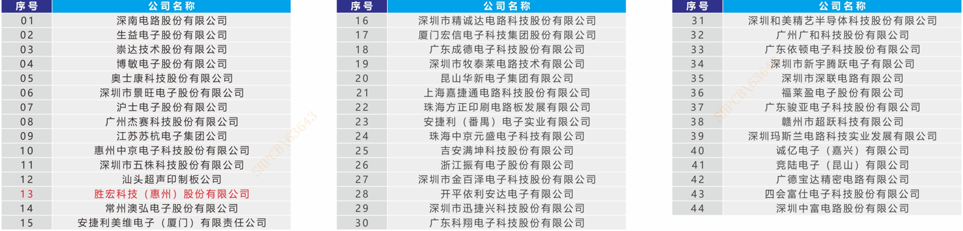 1639994732.png 1639994732.png